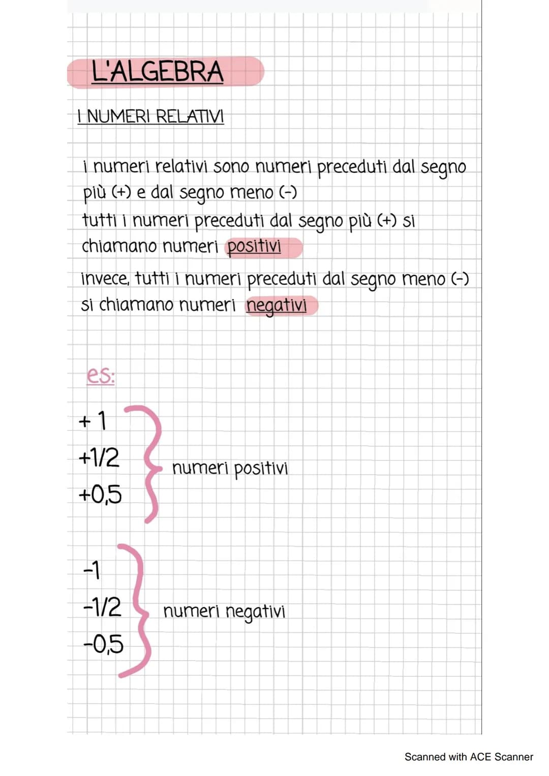 L'ALGEBRA
I NUMERI RELATIVI
i numeri relativi sono numeri preceduti dal segno
più (+) e dal segno meno (-)
monitoront
tutti i numeri precedu
