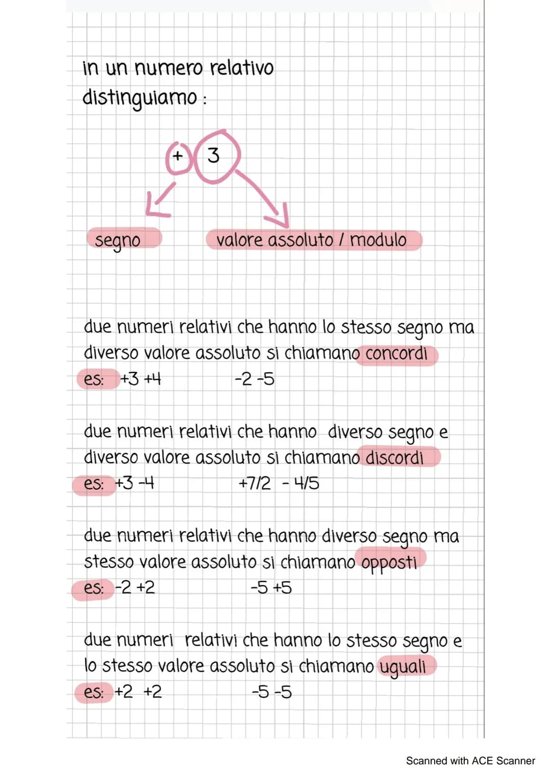 L'ALGEBRA
I NUMERI RELATIVI
i numeri relativi sono numeri preceduti dal segno
più (+) e dal segno meno (-)
monitoront
tutti i numeri precedu