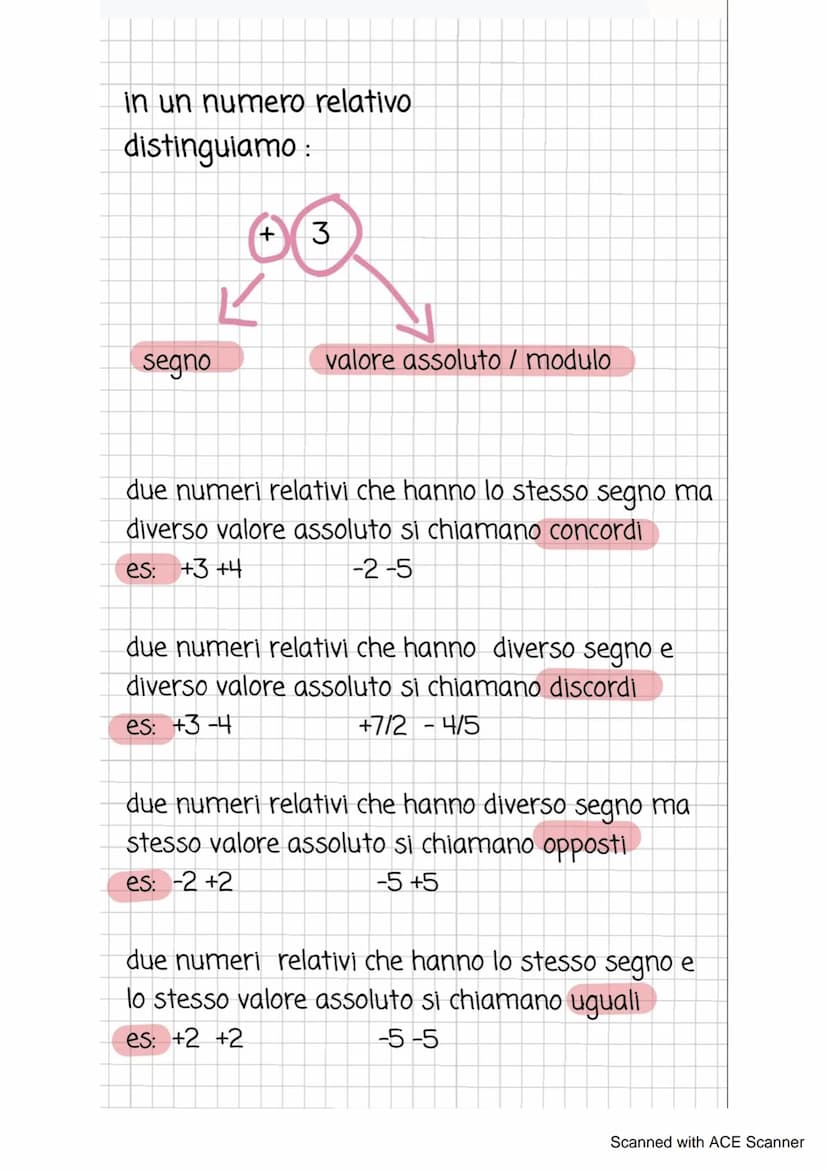L'ALGEBRA
I NUMERI RELATIVI
i numeri relativi sono numeri preceduti dal segno
più (+) e dal segno meno (-)
monitoront
tutti i numeri precedu