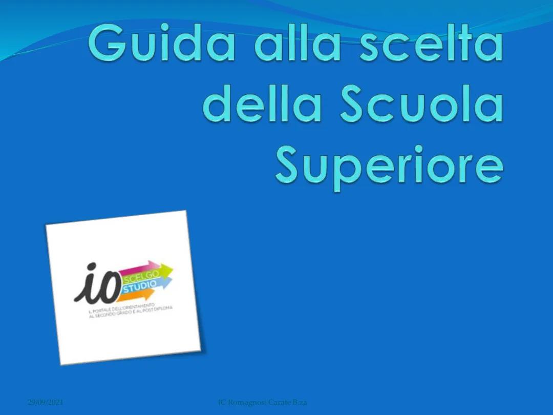 Guida Completa per Scegliere la Scuola Superiore Giusta