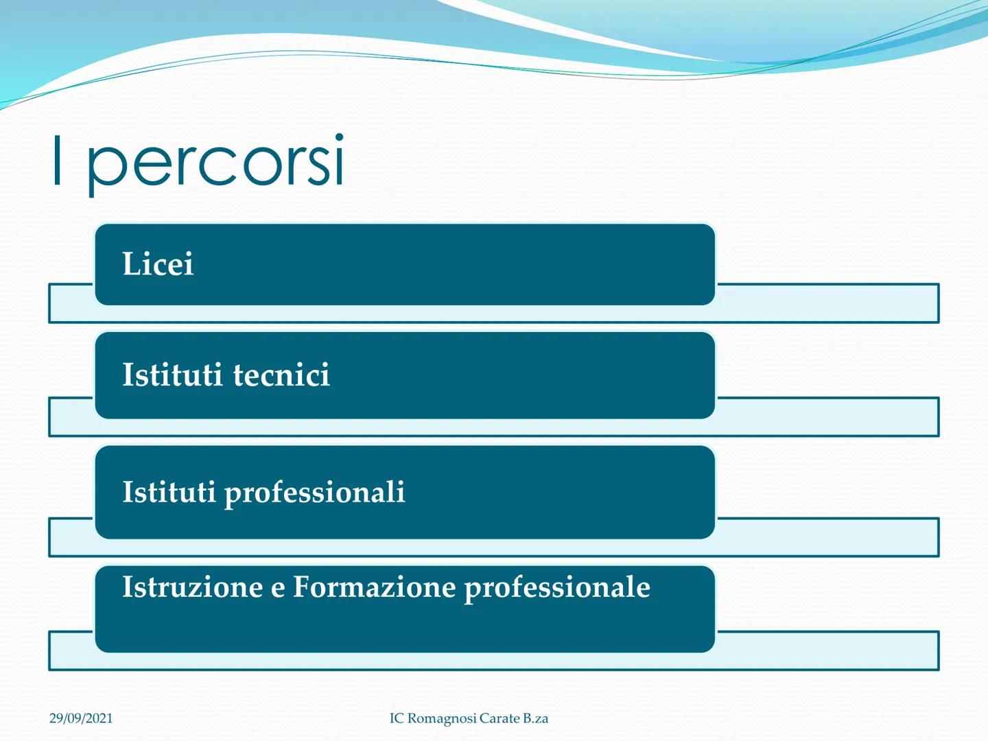 # Guida alla scelta

della Scuola

Superiore

io

SCELGO
STUDIO

L PORTALE DELLORIENTAMENTO

AL SECONDO GRADO E AL POST EXPLOHA

29/09/2021
