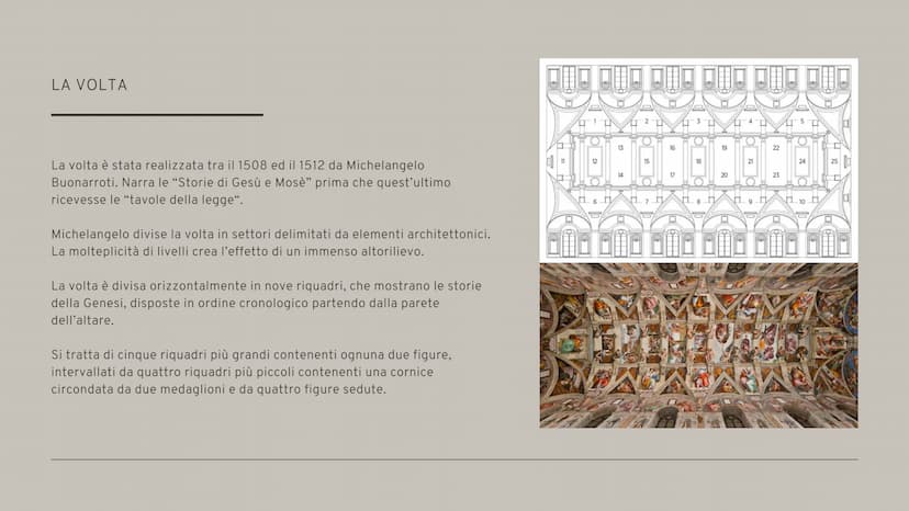 Cappella Sistina
4^B Linguistico, Liceo G. Bagatta
A.S. 2022/2023
R₂
Marta Gazzaretti, Anna Linzalone,
Sofia Masseroli, Aurora Paganini,
Tom