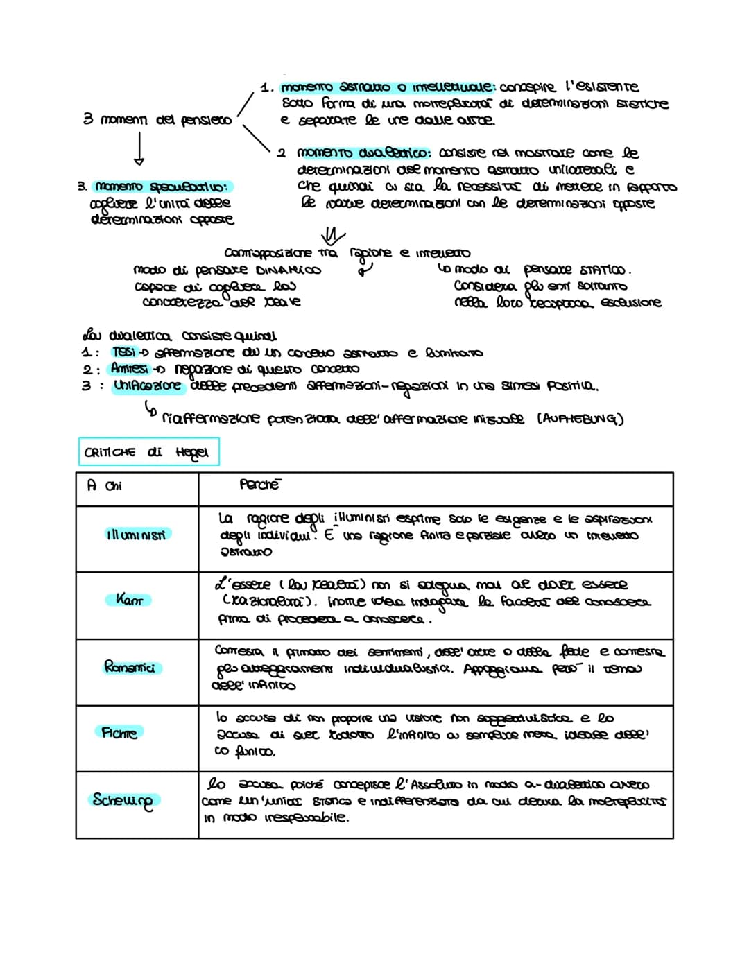 LA VITA
Hegel nasce il 2 agosto
di Tubingas.
a Stoccarda. Studia filosofia e Teologios an' universita
terminati gli Studi divenne precettore