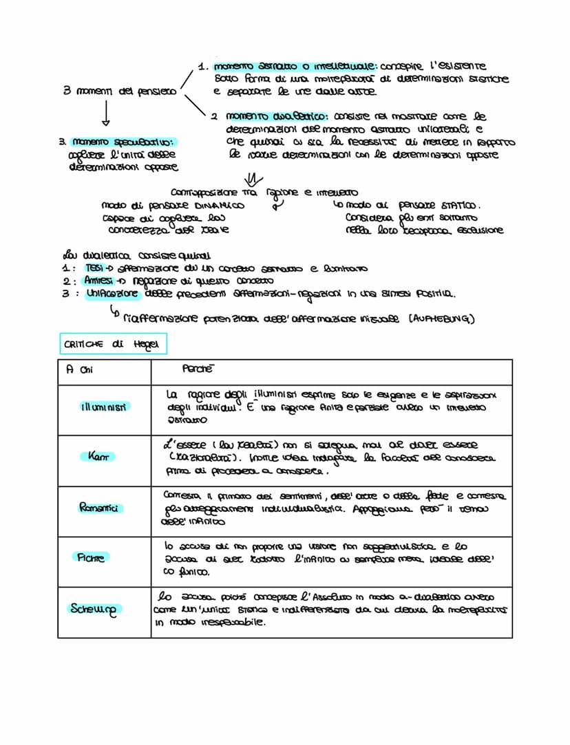 LA VITA
Hegel nasce il 2 agosto
di Tubingas.
a Stoccarda. Studia filosofia e Teologios an' universita
terminati gli Studi divenne precettore