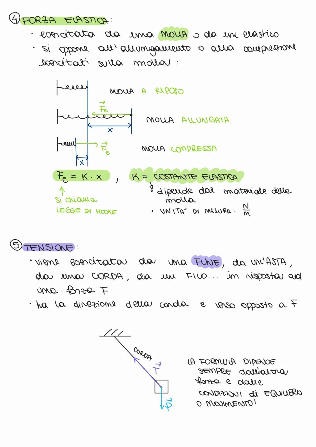 # Le FORZE

① FORZA PESO:
*   agisce su tutti i corpi dotati di MASSA
*   é PERPENDICOLARE alla SUPERFICIE TERRESTRE e purnta
verso il basso