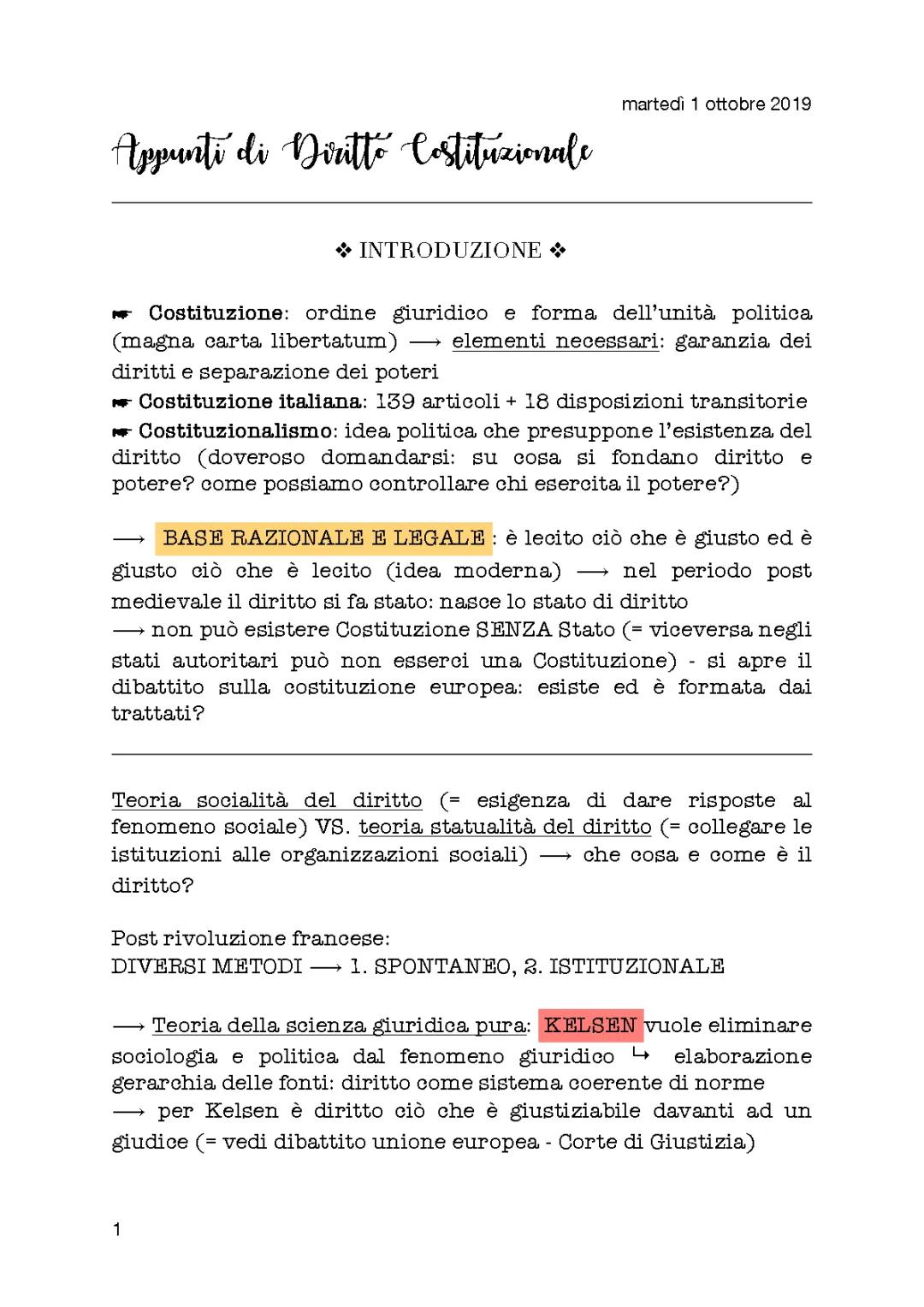 diritto costituzionale 