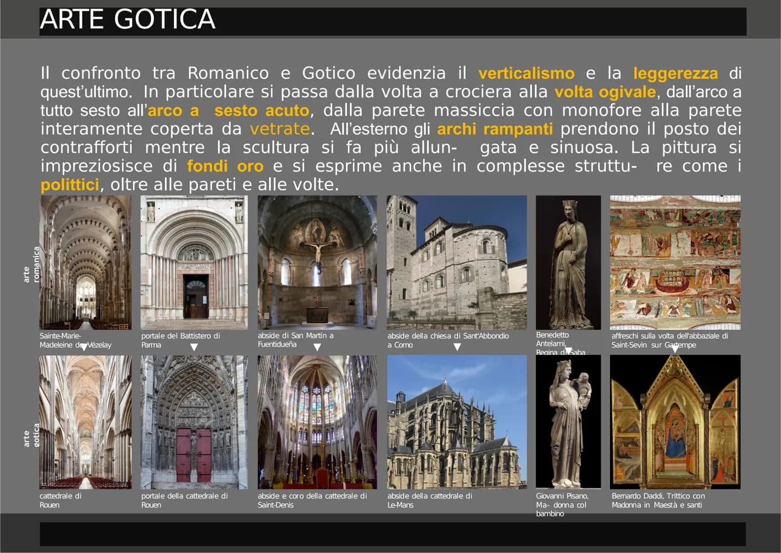 ARTE GOTICA
F
啊 ARTE GOTICA
IL NUOVO STILE
CHE VIENE DAL NORD
A partire dal XII secolo, in Europa si
forma-
no le grandi monarchie
nazionali