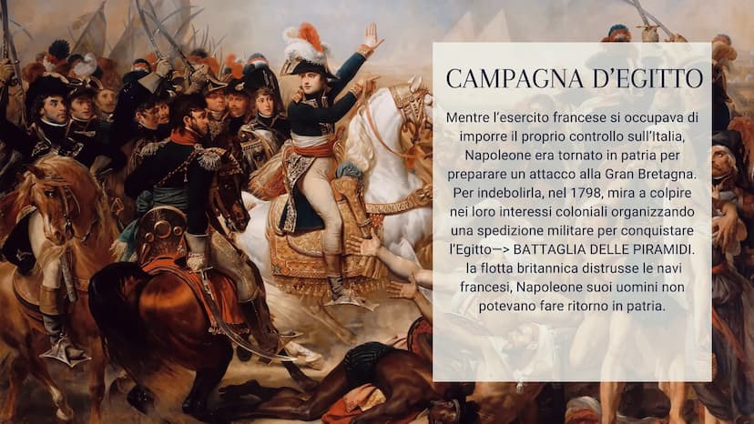 NAPOLEONE BONAPARTE
UNO DEI PIU GRANDI STRATEGHI DI TUTTI I TEMPI Con la conclusione della fase termidoriana ebbe
inizio una nuova stagione 
