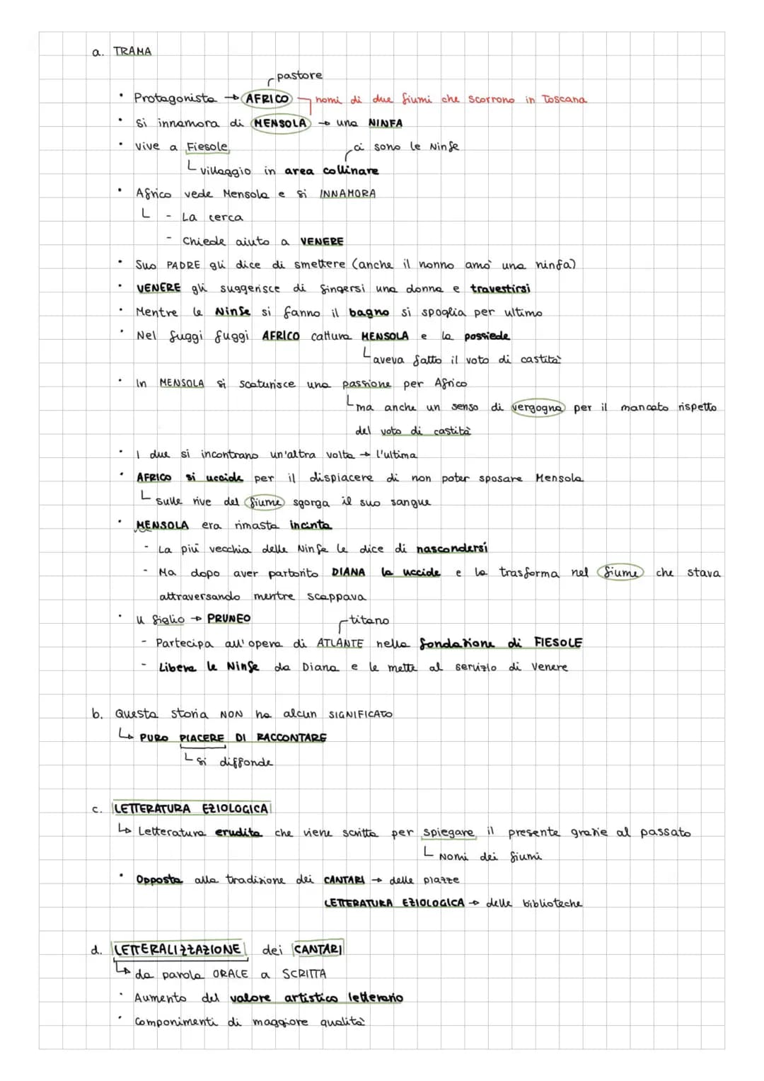 BOCCACCIO
VITA
1) Nasce e muore a
CERTALDO (Sud FIRENZE)
2) 1327-1340 NAPOLI (Anni più belli per Boccaccio)
a. Causa: LAVORO del PADRE-Picco