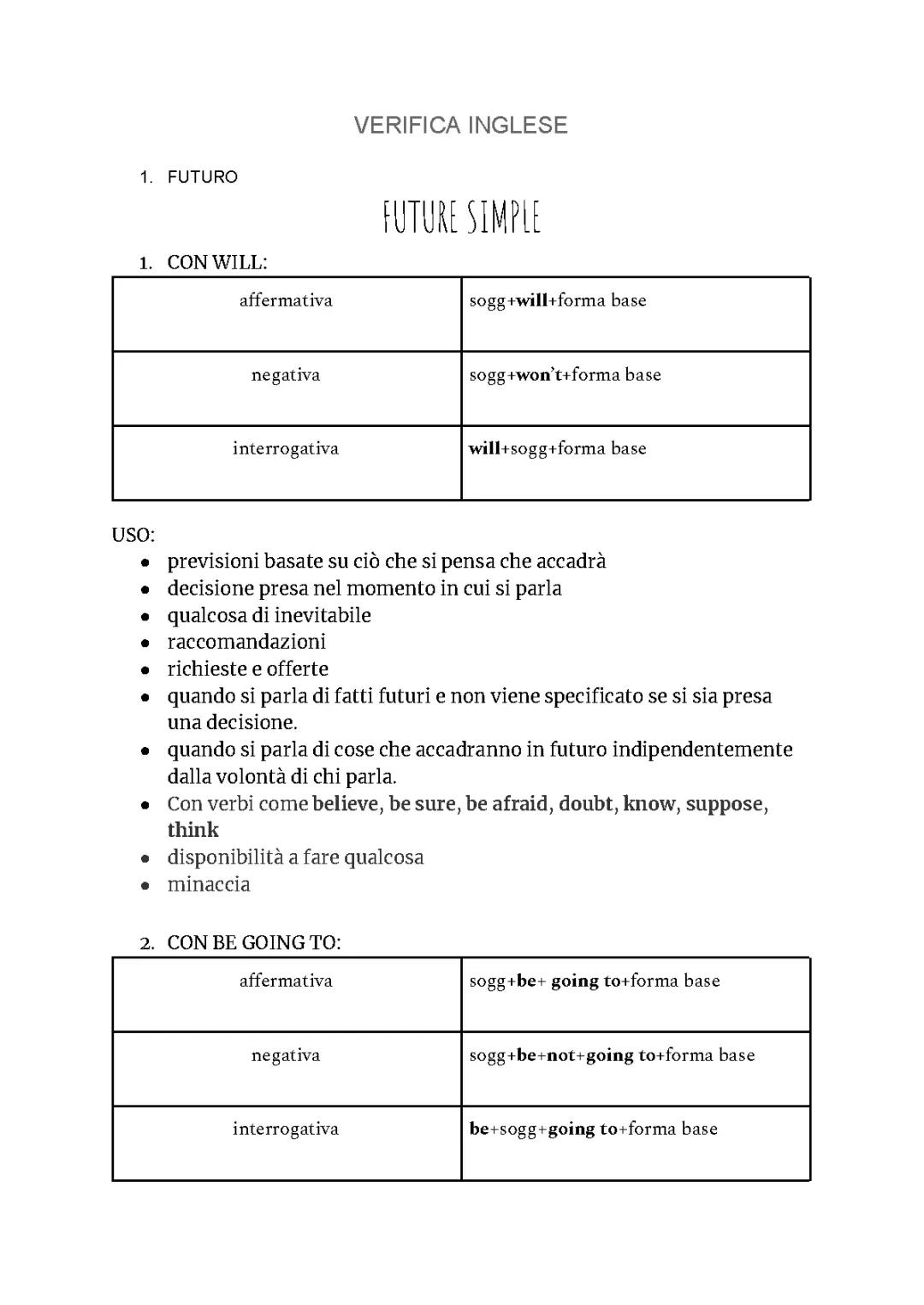 Future simple 