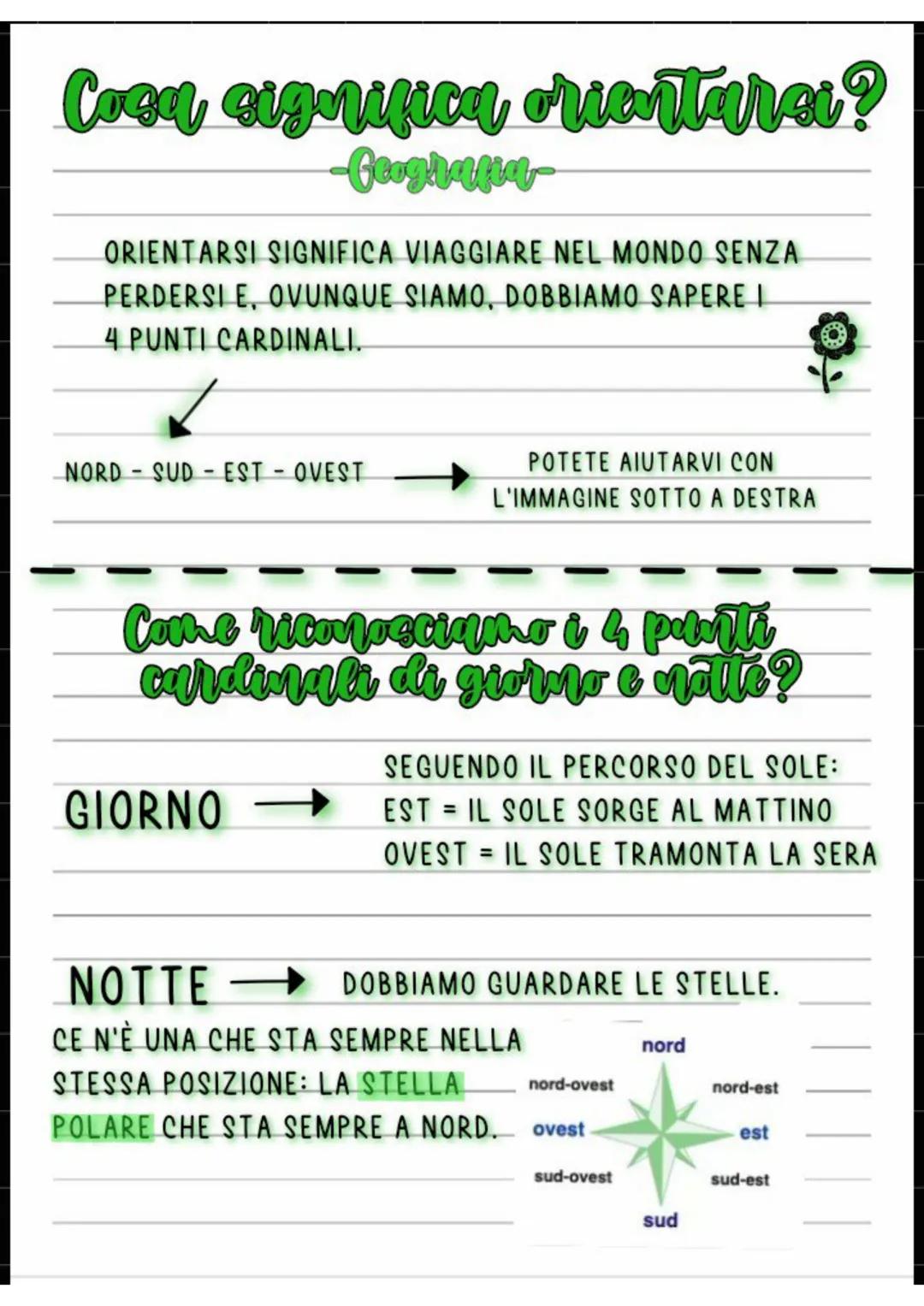 Coen significa orientarsi?
Geografia
ORIENTARSI SIGNIFICA VIAGGIARE NEL MONDO SENZA
PERDERSI E, OVUNQUE SIAMO, DOBBIAMO SAPERE I
4 PUNTI CAR