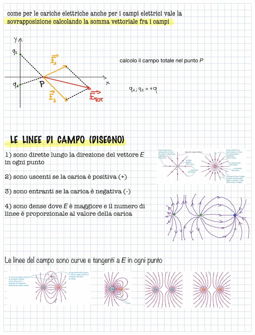 CARICA ELETTRICA
un oggetto se strofinato si "carica"
(attrae a sé gli altri oggetti)
può essere:
-positiva +
- negativa -
G
Se la sferetta
