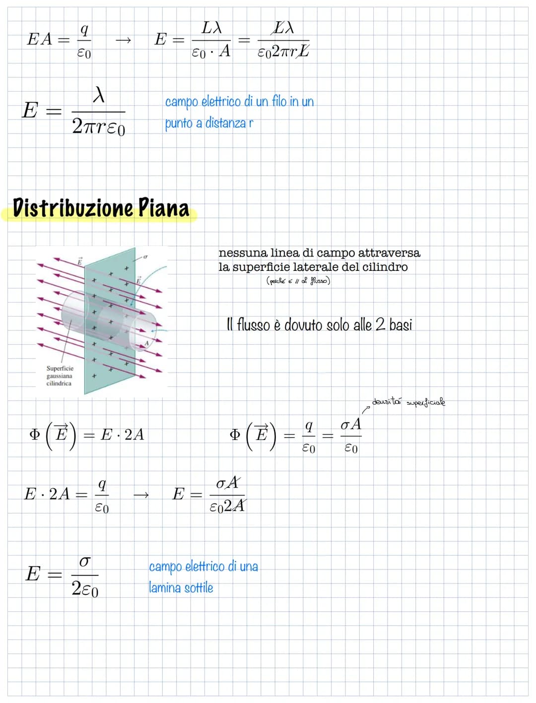 CARICA ELETTRICA
un oggetto se strofinato si "carica"
(attrae a sé gli altri oggetti)
può essere:
-positiva +
- negativa -
G
Se la sferetta
