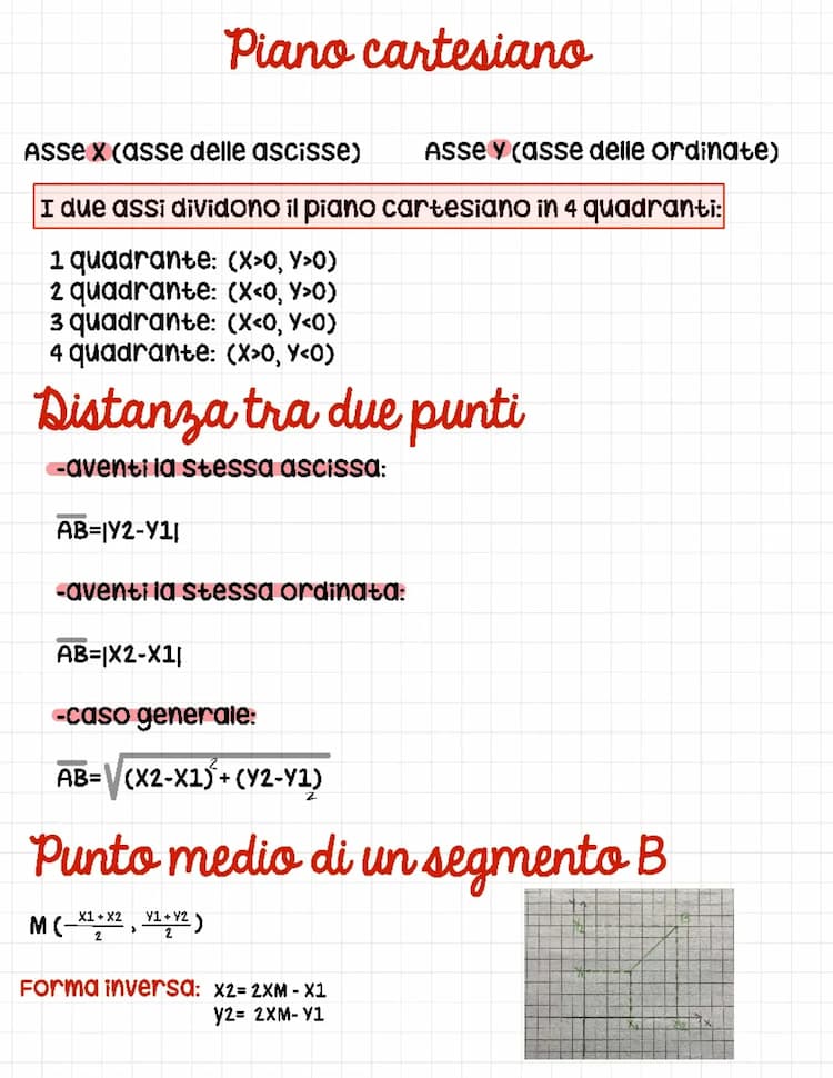 Know Il piano cartesiano  thumbnail