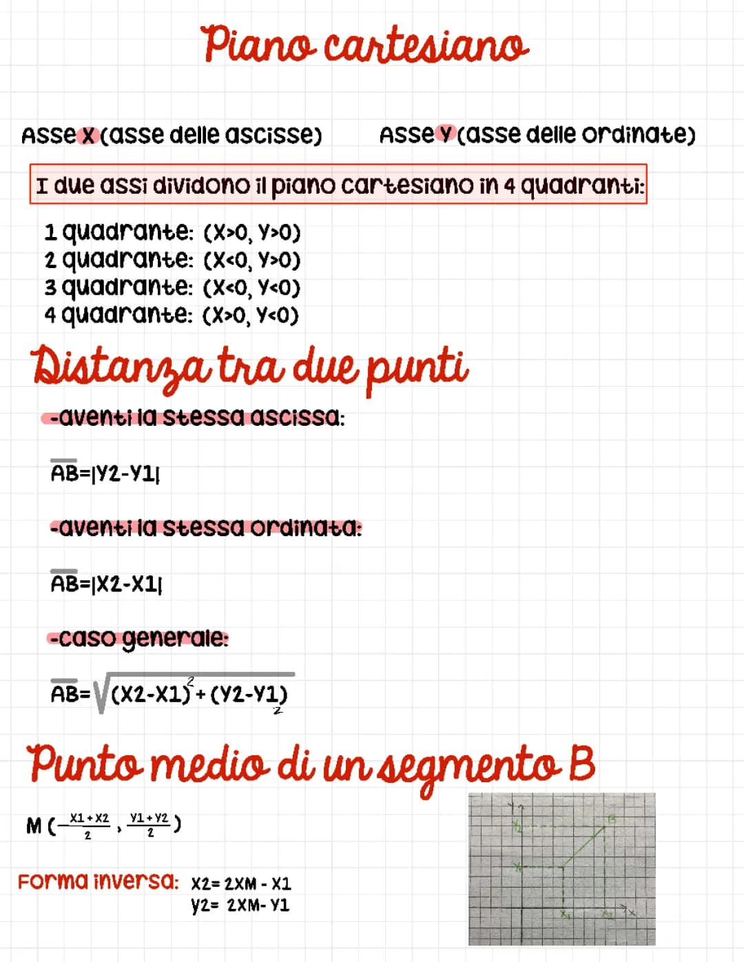 Il piano cartesiano 