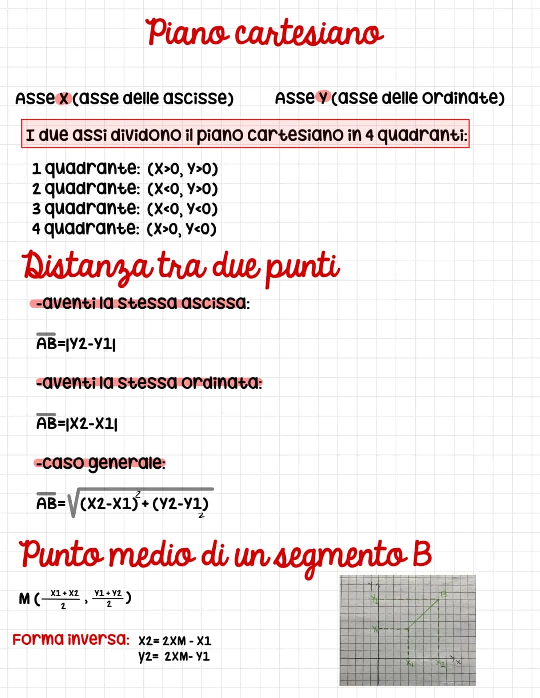Piano cartesiano
ASSE X (asse delle ascisse)
Asse y (asse delle ordinate)
I due assi dividono il piano cartesiano in 4 quadranti:
1 quadrant