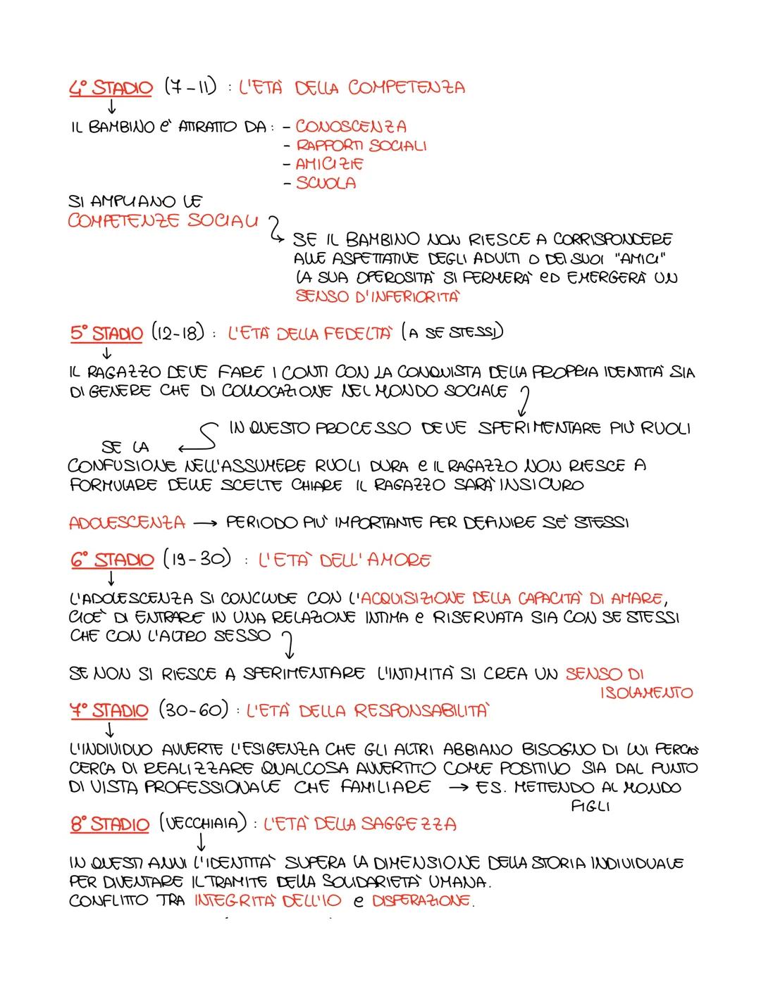 ERIK ERIKSON (1902-1994)

|
FRANCOFORTE
STATI UNITI

HA COME INSEGNANTE FREUD
2
e SI SOTTOPONE AD UN'ANALISI PERSONALE
CON LA FIGLIA ANNA

1