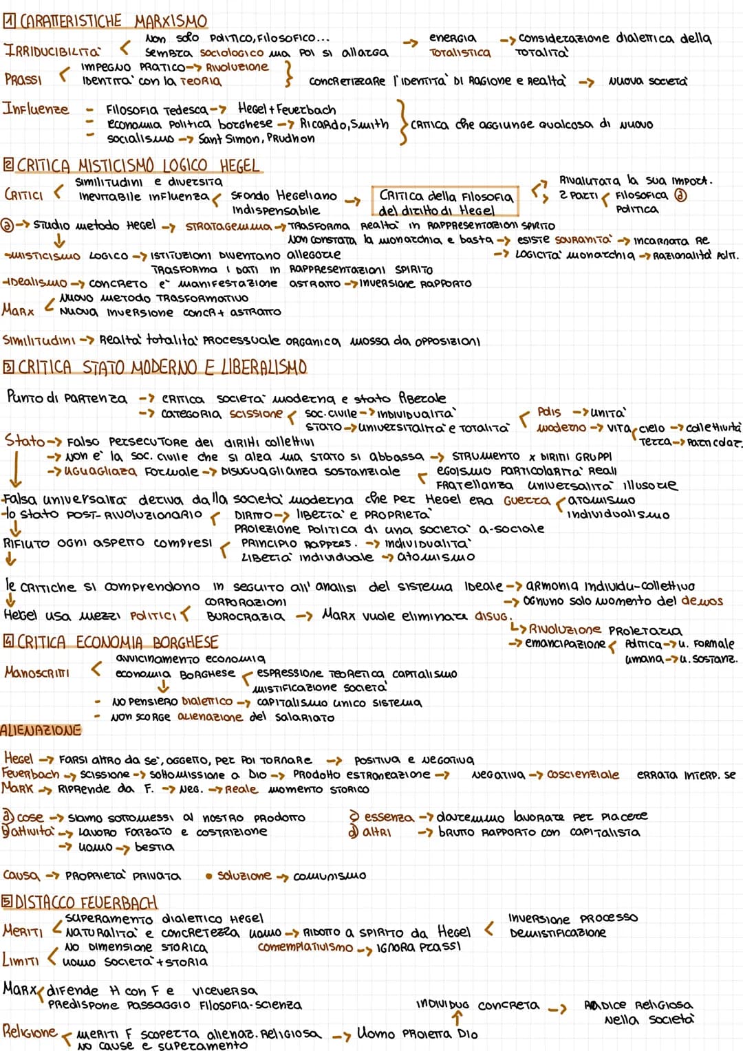 Filosofia-Dealismo
aufhebung
-> IDeA PROCessualiTa Reale -> Con TRADDIZIOne POSIZIONI, Fasi, maenTI, PROGGRESSIvamente SUPERaTe-> RIcollocat