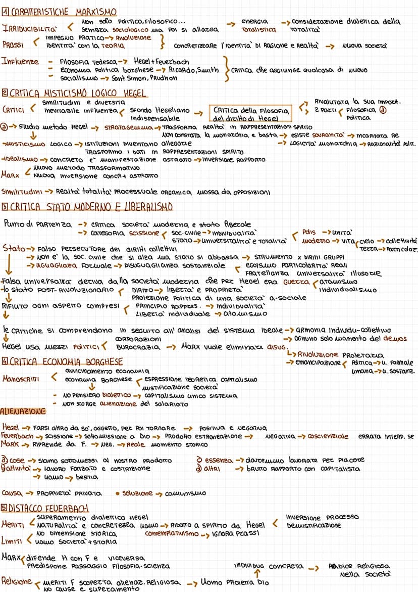 Filosofia-Dealismo
aufhebung
-> IDeA PROCessualiTa Reale -> Con TRADDIZIOne POSIZIONI, Fasi, maenTI, PROGGRESSIvamente SUPERaTe-> RIcollocat