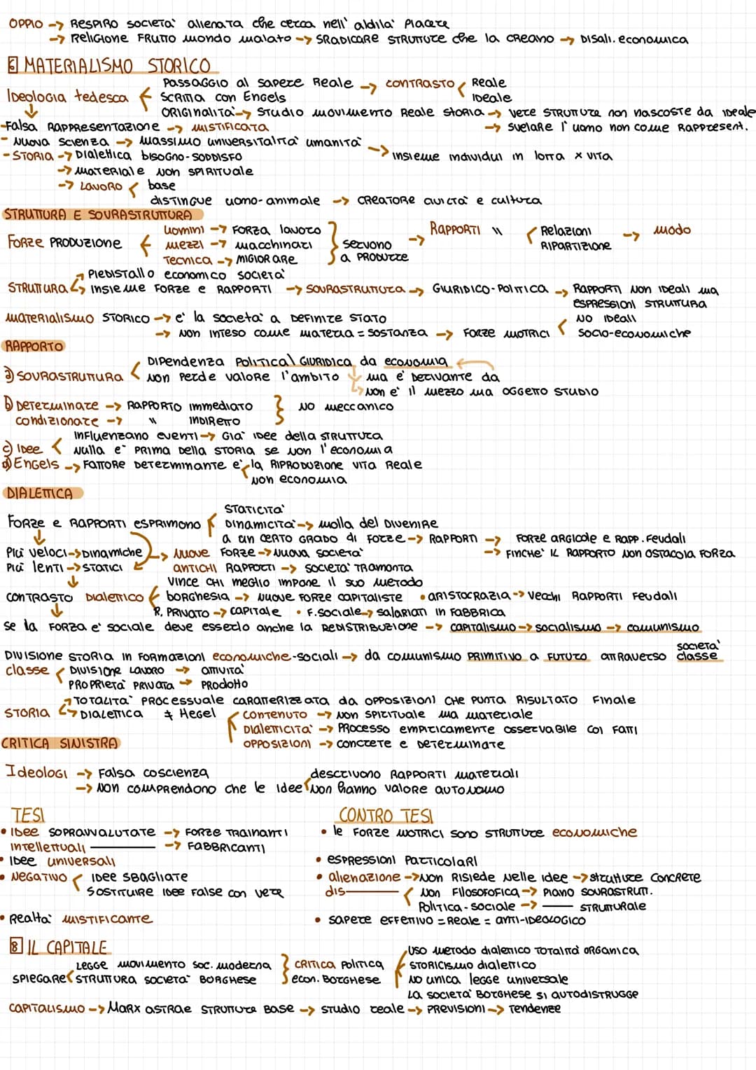 Filosofia-Dealismo
aufhebung
-> IDeA PROCessualiTa Reale -> Con TRADDIZIOne POSIZIONI, Fasi, maenTI, PROGGRESSIvamente SUPERaTe-> RIcollocat