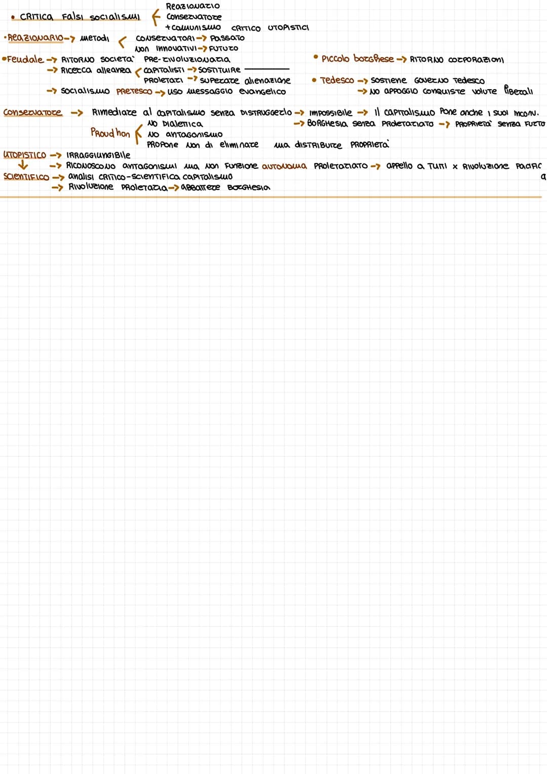Filosofia-Dealismo
aufhebung
-> IDeA PROCessualiTa Reale -> Con TRADDIZIOne POSIZIONI, Fasi, maenTI, PROGGRESSIvamente SUPERaTe-> RIcollocat