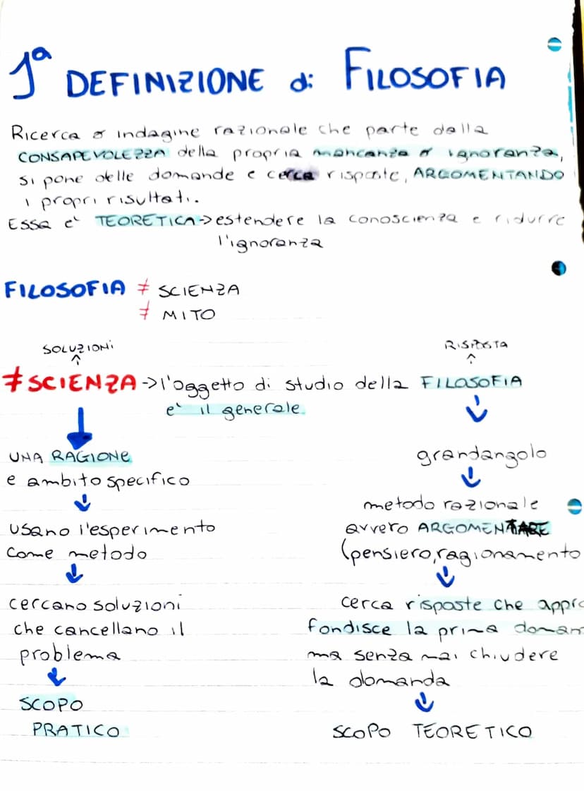 MITO = metodo diverso dalla
↓
Spiega la realta`
in modo
= fantastico,
C
I protagonisti
Sono eroi e del.
FINALITA =entrambe TEORETICHE
FILOSO