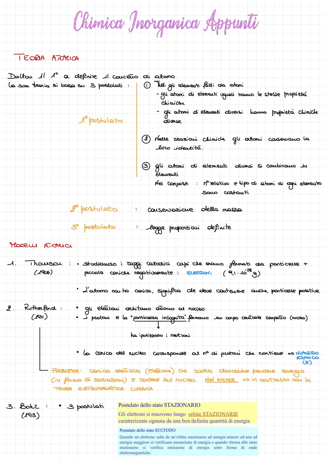 TEORIA ATOMICA
Dalton il lº
a definire il conceño di atomo
la sua teoria si basa su 3 postolati :
Модеш атомісь
l.
2
Thousou
(1906)
Rutherfo