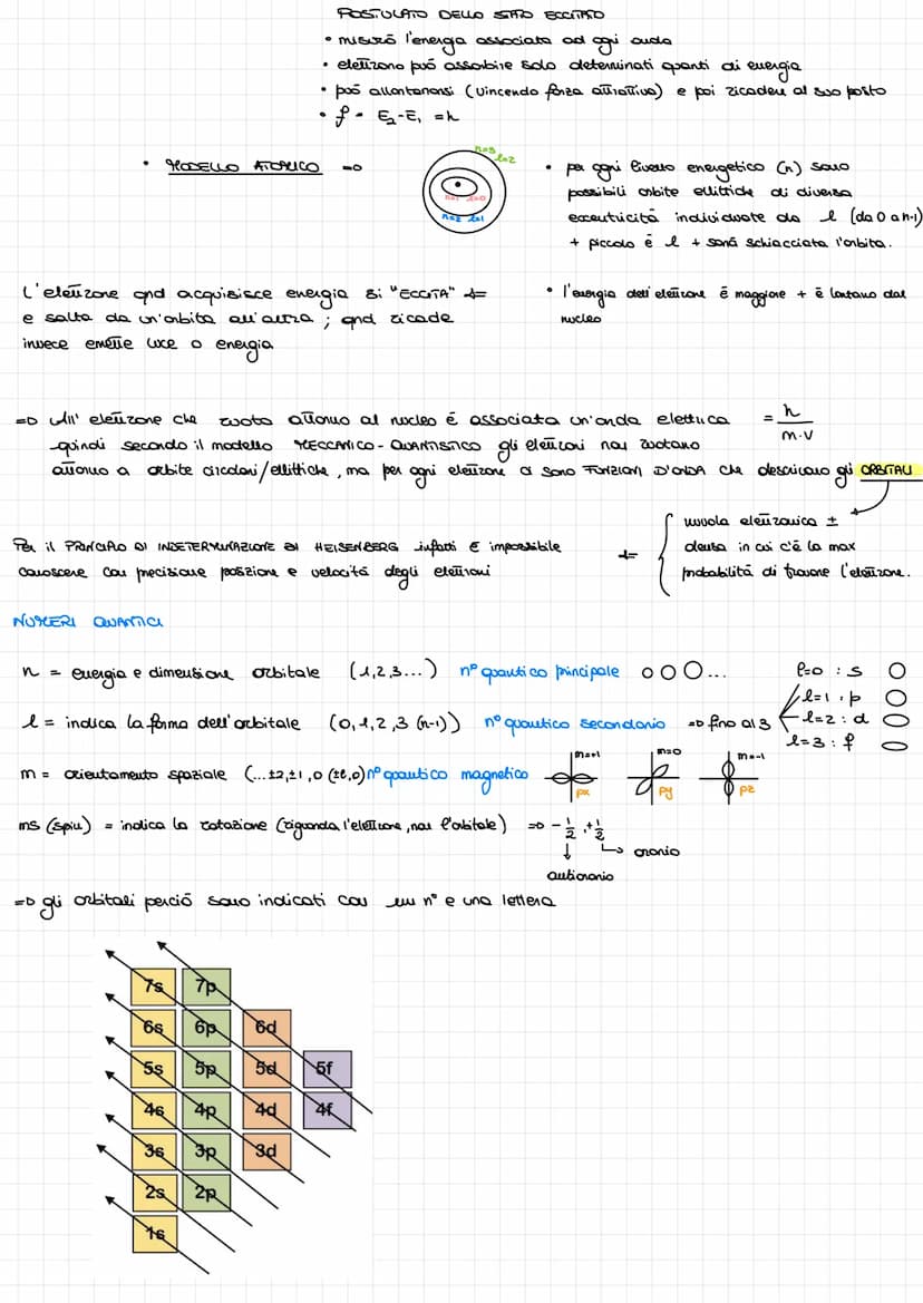 TEORIA ATOMICA
Dalton il lº
a definire il conceño di atomo
la sua teoria si basa su 3 postolati :
Модеш атомісь
l.
2
Thousou
(1906)
Rutherfo