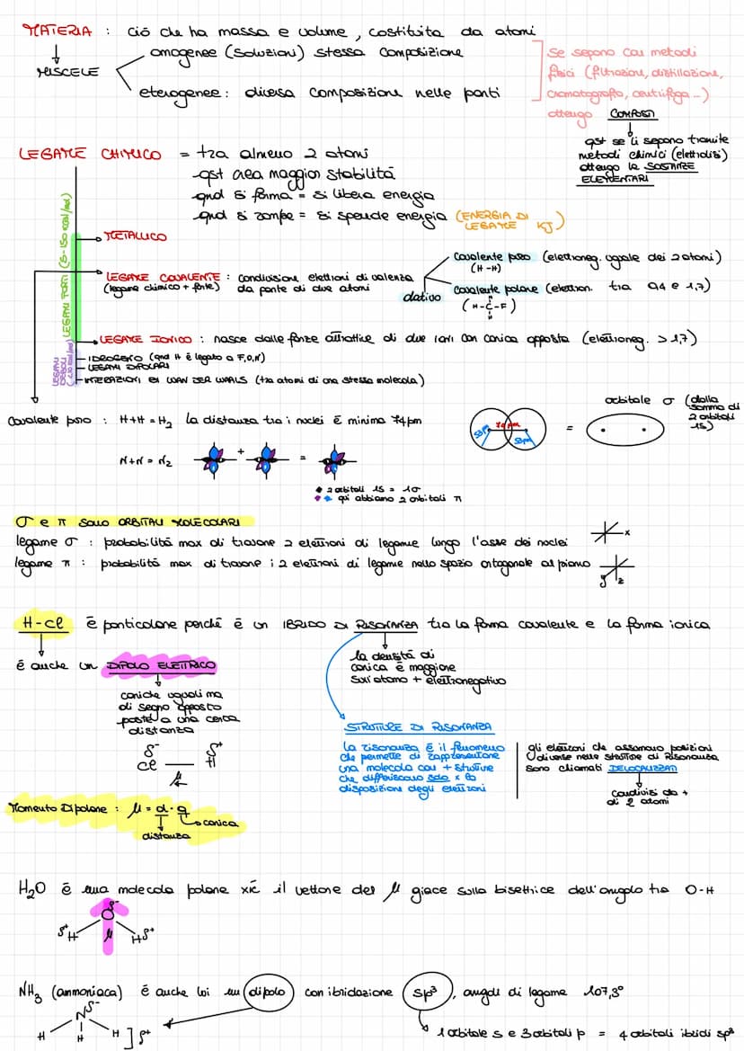 TEORIA ATOMICA
Dalton il lº
a definire il conceño di atomo
la sua teoria si basa su 3 postolati :
Модеш атомісь
l.
2
Thousou
(1906)
Rutherfo