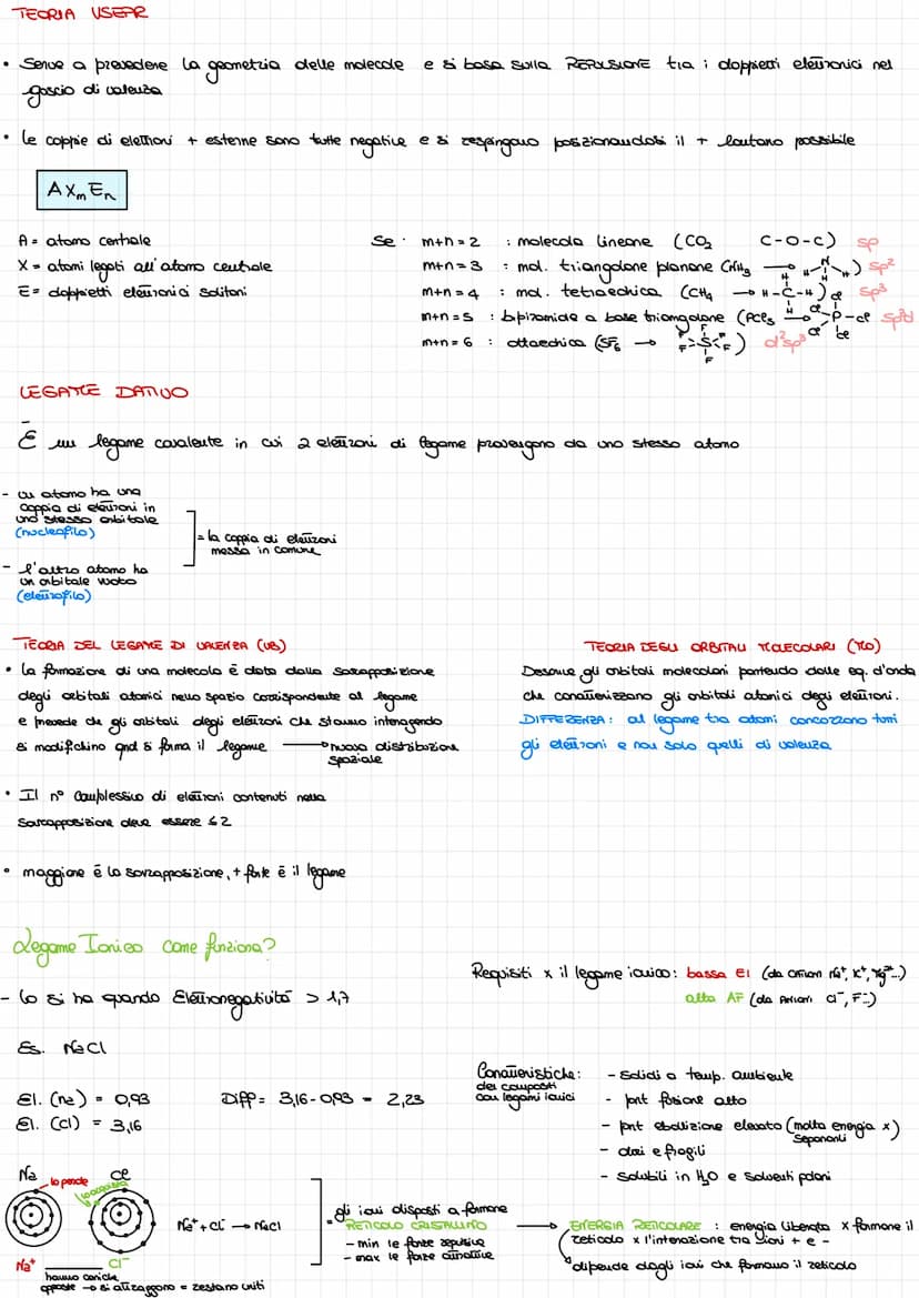 TEORIA ATOMICA
Dalton il lº
a definire il conceño di atomo
la sua teoria si basa su 3 postolati :
Модеш атомісь
l.
2
Thousou
(1906)
Rutherfo