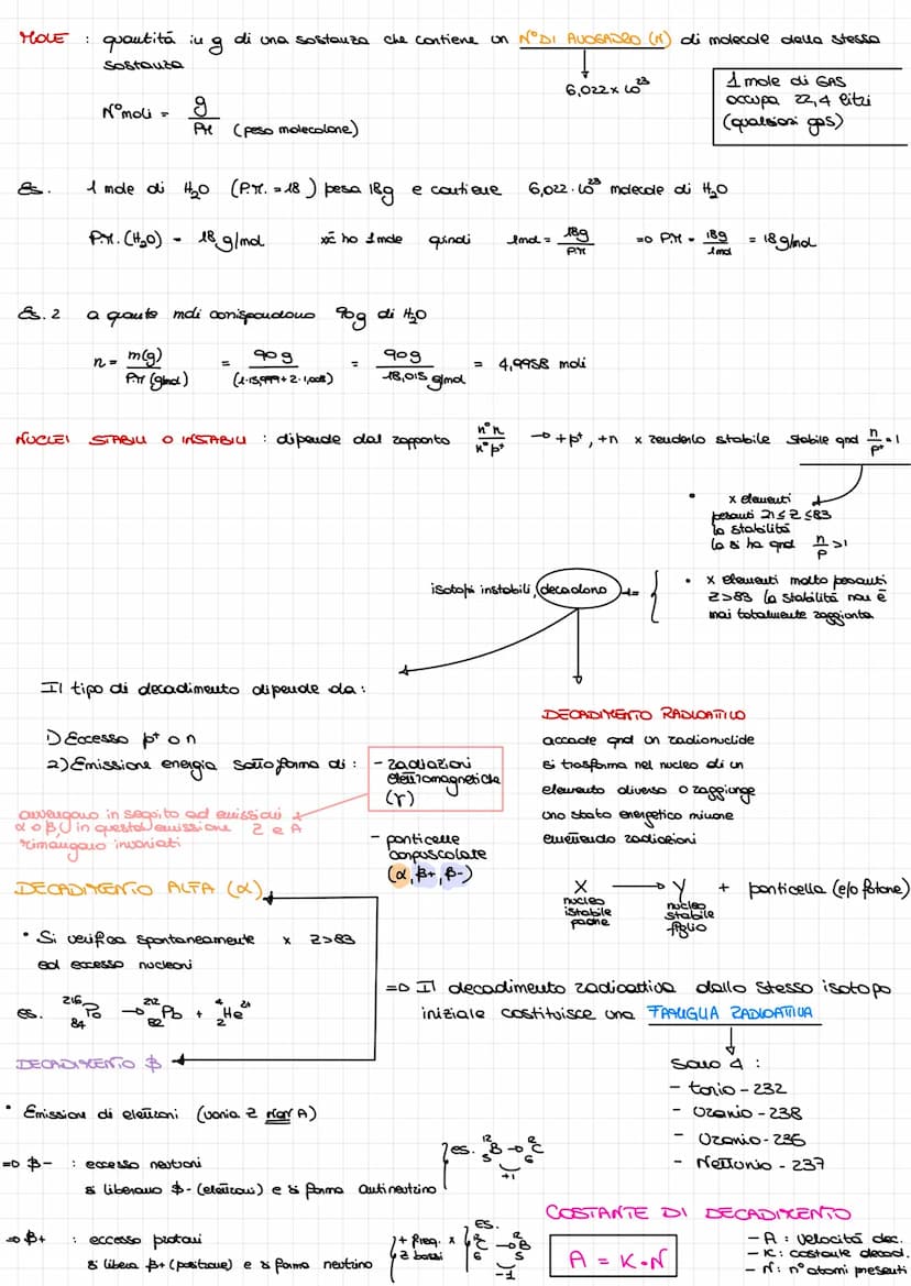 TEORIA ATOMICA
Dalton il lº
a definire il conceño di atomo
la sua teoria si basa su 3 postolati :
Модеш атомісь
l.
2
Thousou
(1906)
Rutherfo