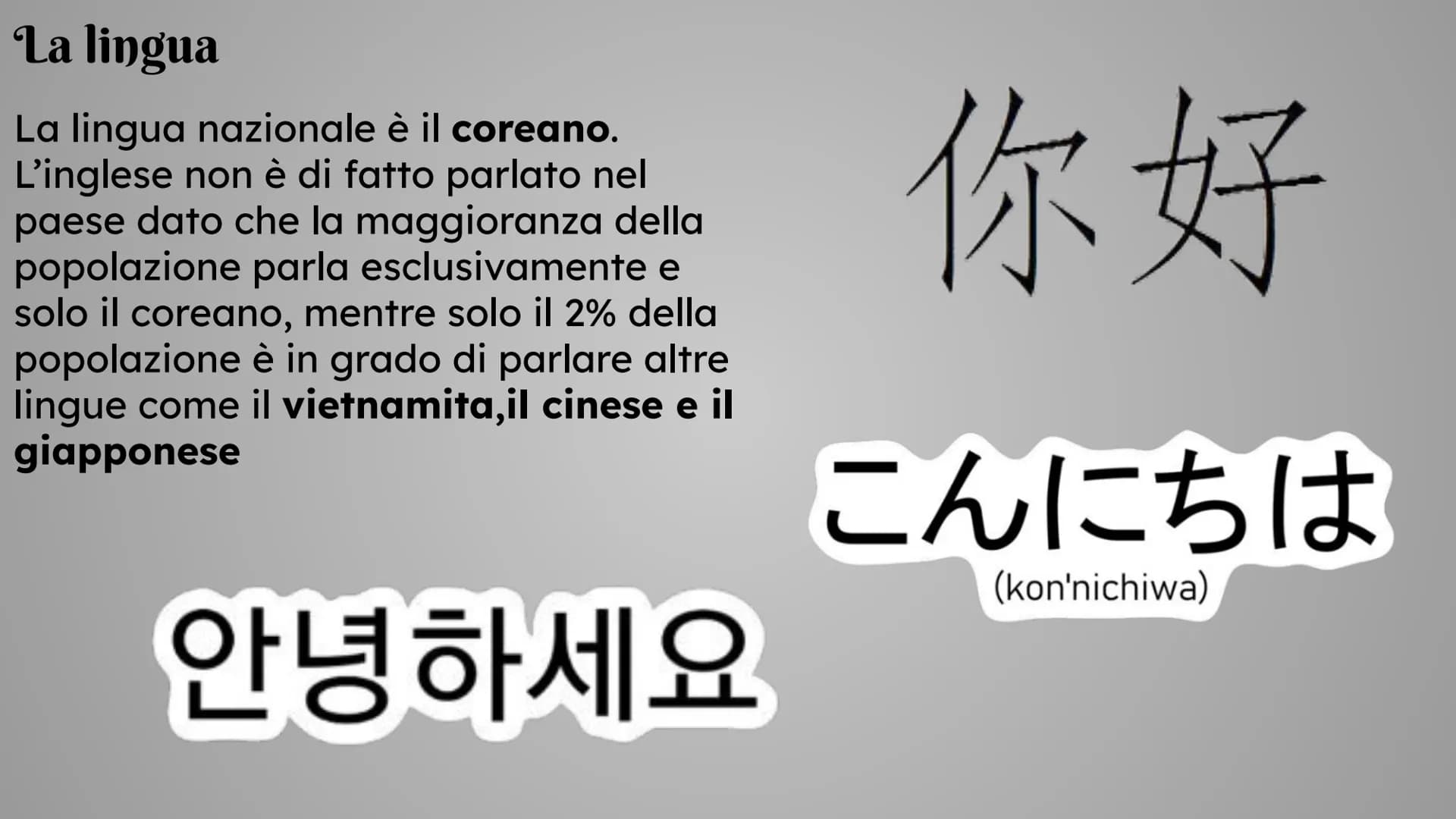 La Corea
del Sud
Perico Gloria
H
== AMBIMED
CINA
COREA
DEL NORD
COREA
DEL SUD
SEUL
RUSSIA
GIAPPONE Territorio
La Corea del Sud ufficialmente