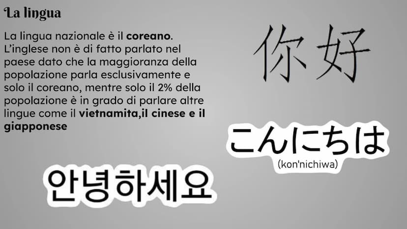 La Corea
del Sud
Perico Gloria
H
== AMBIMED
CINA
COREA
DEL NORD
COREA
DEL SUD
SEUL
RUSSIA
GIAPPONE Territorio
La Corea del Sud ufficialmente