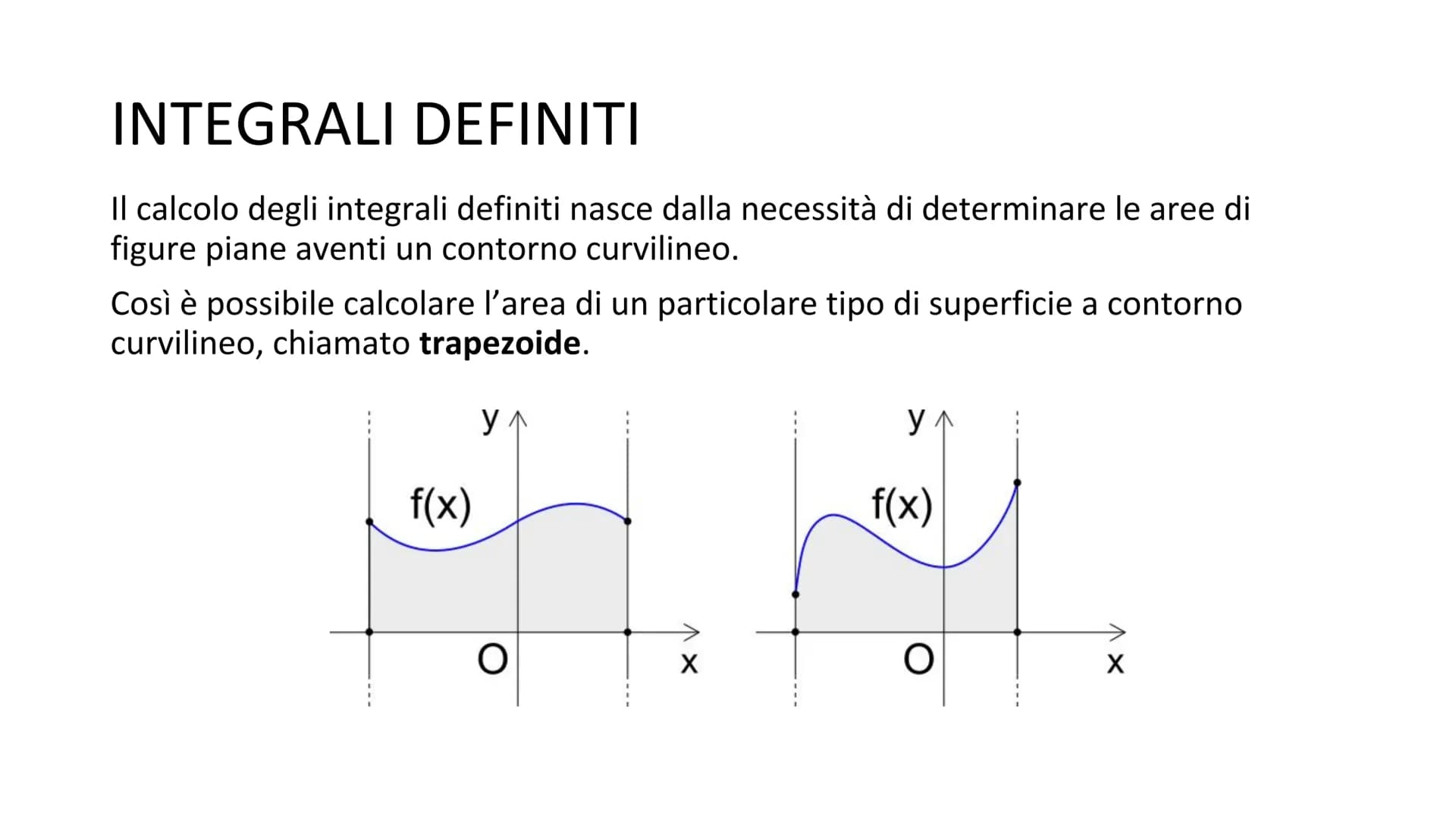 FABRIZIO CAVA CL. 5AE
INTEGRALI
DEFINITI, CALCOLO AREE, CALCOLO INTEGRALE, INDEFINITI INTEGRALI DEFINITI
Data una funzione f(x), l'integrale