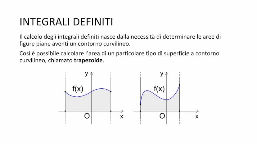 FABRIZIO CAVA CL. 5AE
INTEGRALI
DEFINITI, CALCOLO AREE, CALCOLO INTEGRALE, INDEFINITI INTEGRALI DEFINITI
Data una funzione f(x), l'integrale