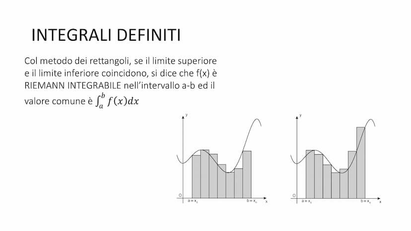 FABRIZIO CAVA CL. 5AE
INTEGRALI
DEFINITI, CALCOLO AREE, CALCOLO INTEGRALE, INDEFINITI INTEGRALI DEFINITI
Data una funzione f(x), l'integrale