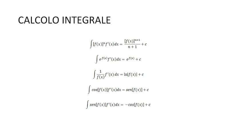 FABRIZIO CAVA CL. 5AE
INTEGRALI
DEFINITI, CALCOLO AREE, CALCOLO INTEGRALE, INDEFINITI INTEGRALI DEFINITI
Data una funzione f(x), l'integrale