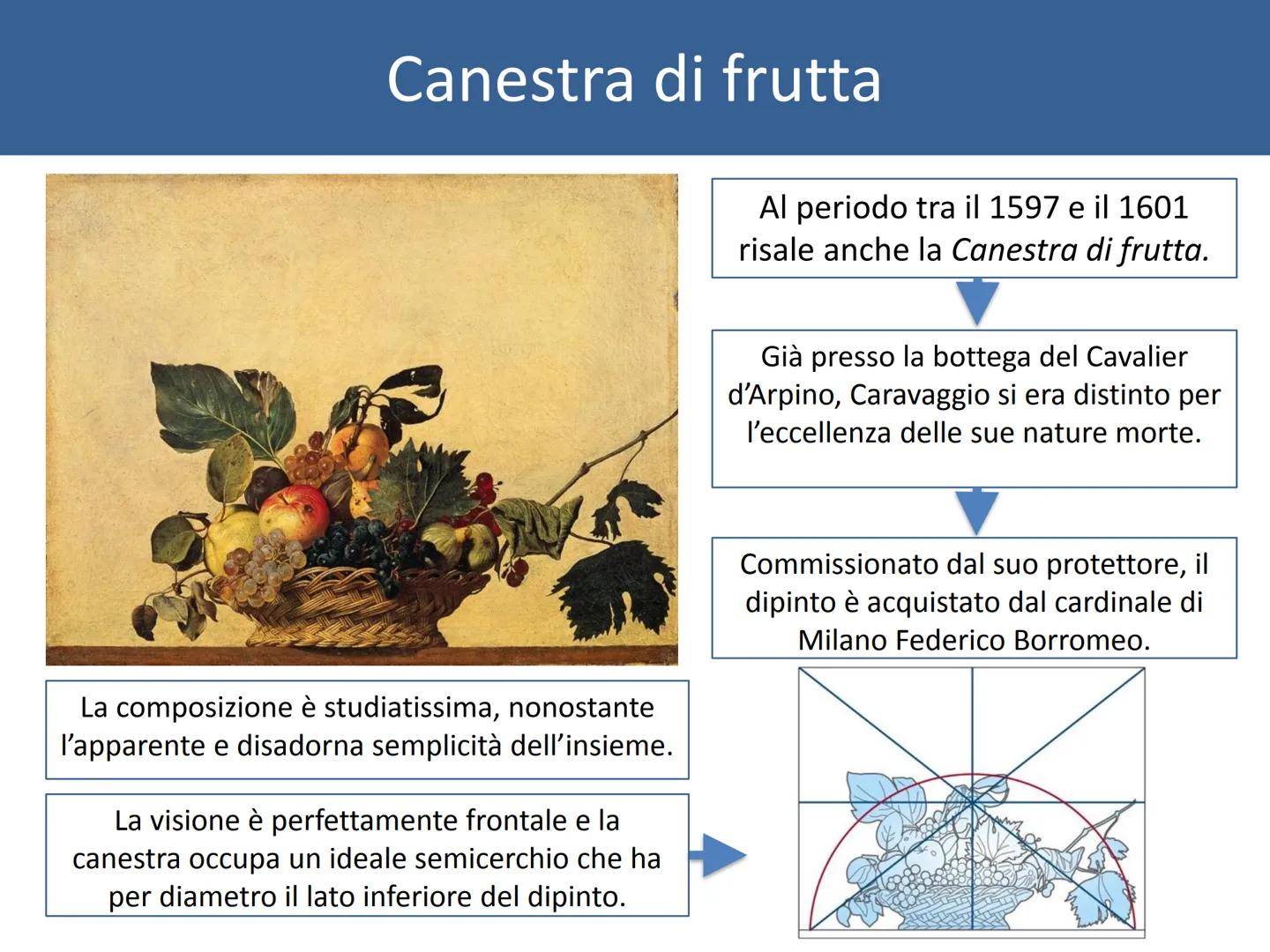 1588
Sconfitta
dell'Invincibile
Armata
1559 |
Pace di Cateau-Cambrésis
1595-1603
Mehmed III sultano
ottomano
1637
Cartesio
Discorso
sul meto
