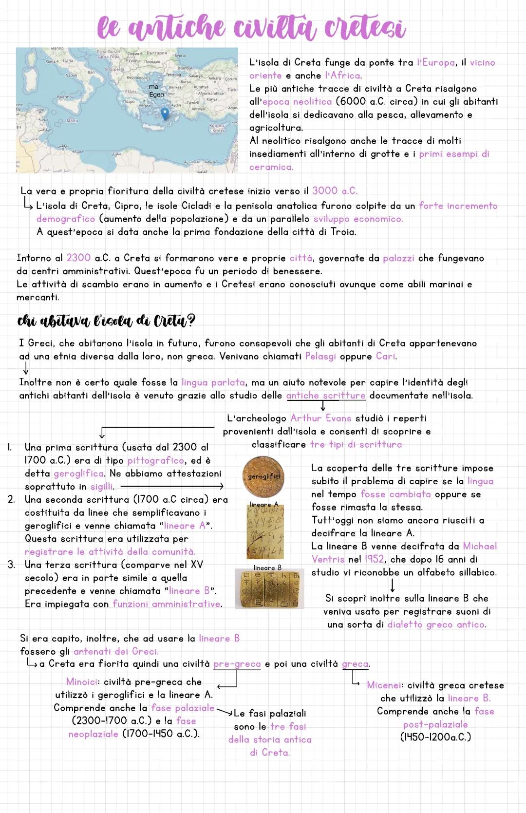 Scopri la Storia delle Antiche Civiltà Cretesi: Minoici e Scritture Geroglifiche