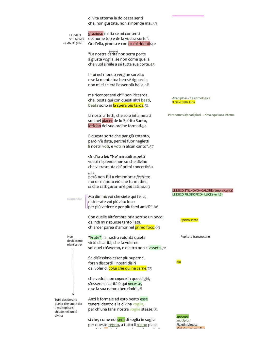 Canto 3
marzo 2023 16:34

*   Cielo della Luna (uno dei cieli + imperfetti)
*   Condizione imperfetta: hanno interrotto il loro voto -> non 