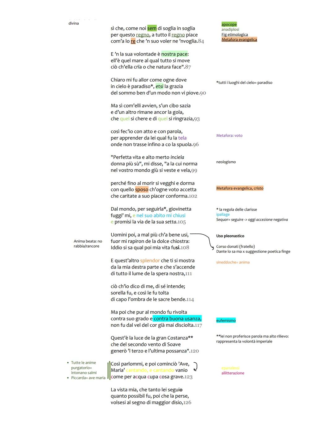 Canto 3
marzo 2023 16:34

*   Cielo della Luna (uno dei cieli + imperfetti)
*   Condizione imperfetta: hanno interrotto il loro voto -> non 