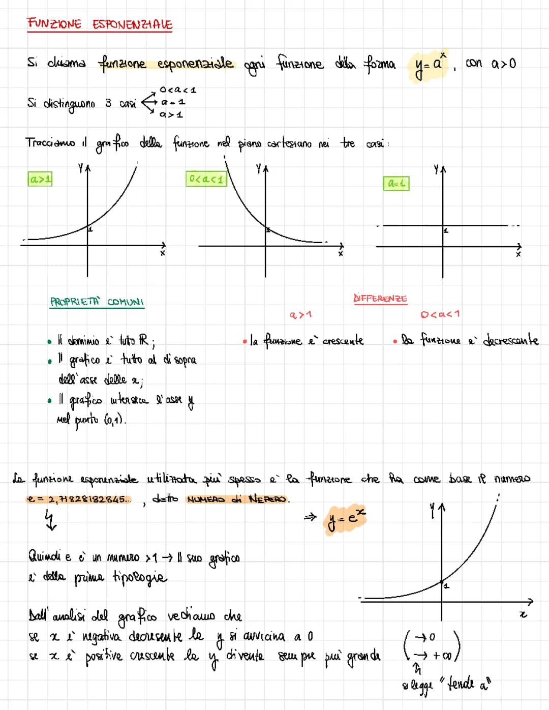 esponenzial