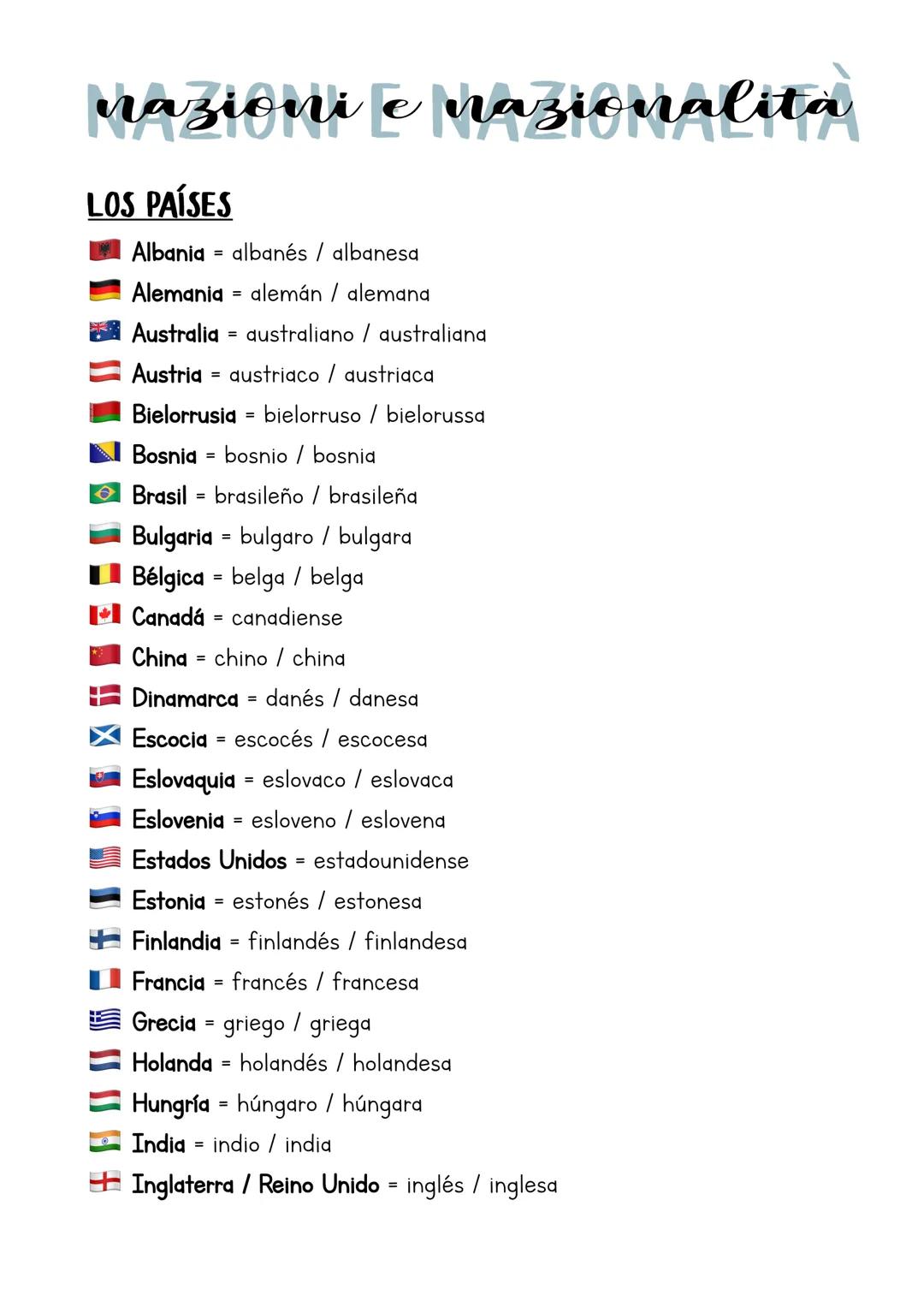 nazioni e nazionalita
LOS PAÍSES
Albania albanés / albanesa
Alemania = alemán / alemana
Australia australiano / australiana
Austria austriac
