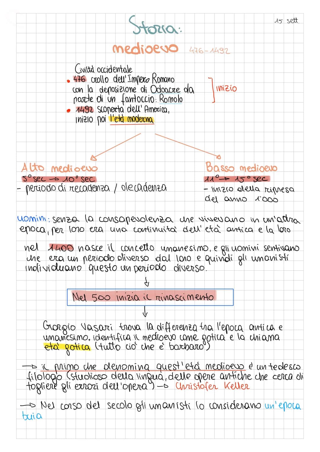 Potere di banno tramite il signore della signoria fonderia
riscuottere le tasse (potere di banno)
• amministrare la giustizia
• difesa del t