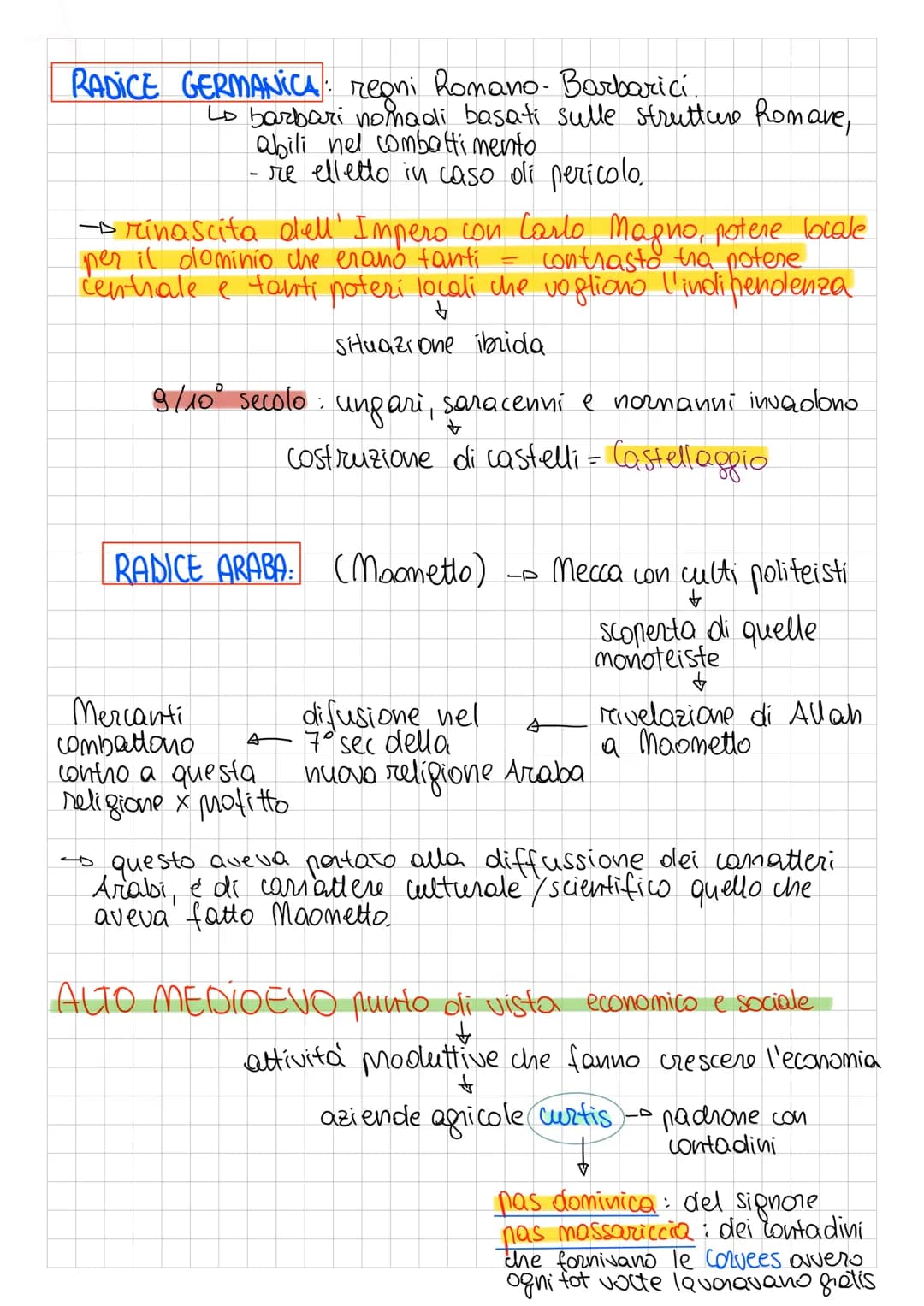 Potere di banno tramite il signore della signoria fonderia
riscuottere le tasse (potere di banno)
• amministrare la giustizia
• difesa del t