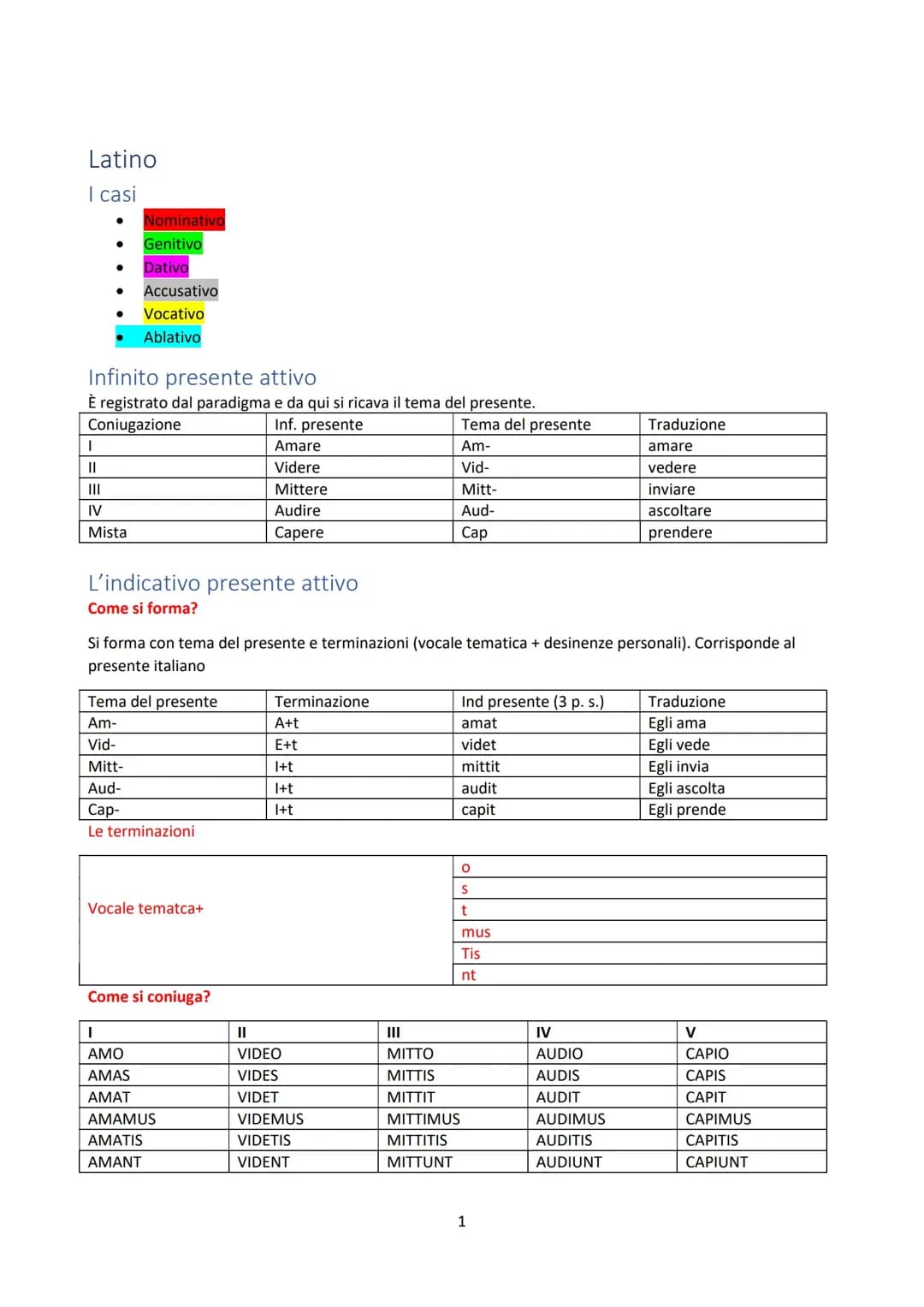 Grammatica latina (1-2 superiore)