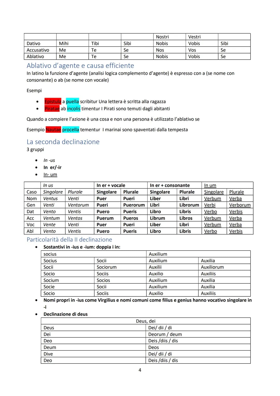 Latino
I casi
●
●
● Accusativo
Vocativo
Ablativo
Nominativo
Genitivo
Dativo
Infinito presente attivo
È registrato dal paradigma e da qui si 