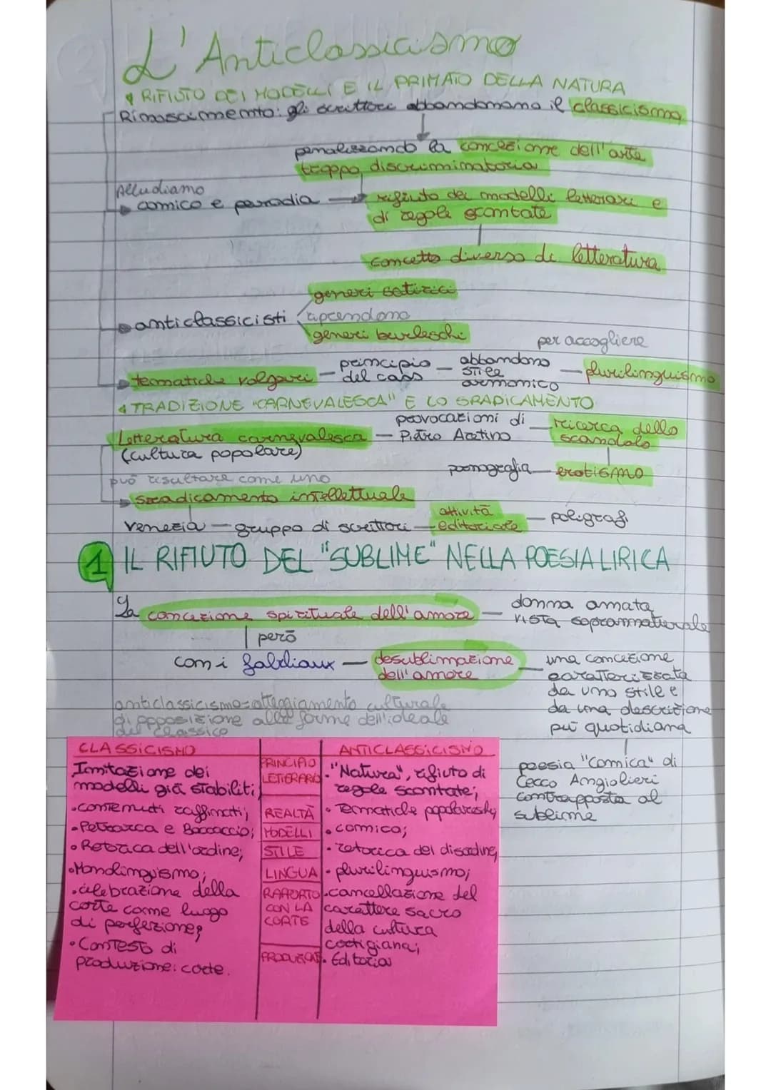 
<h2 id="rifiutodeimodellieilprimatodellanatura">Rifiuto dei Modelli e il Primato della Natura</h2>
<p>L'Anticlassicismo in arte e letteratu