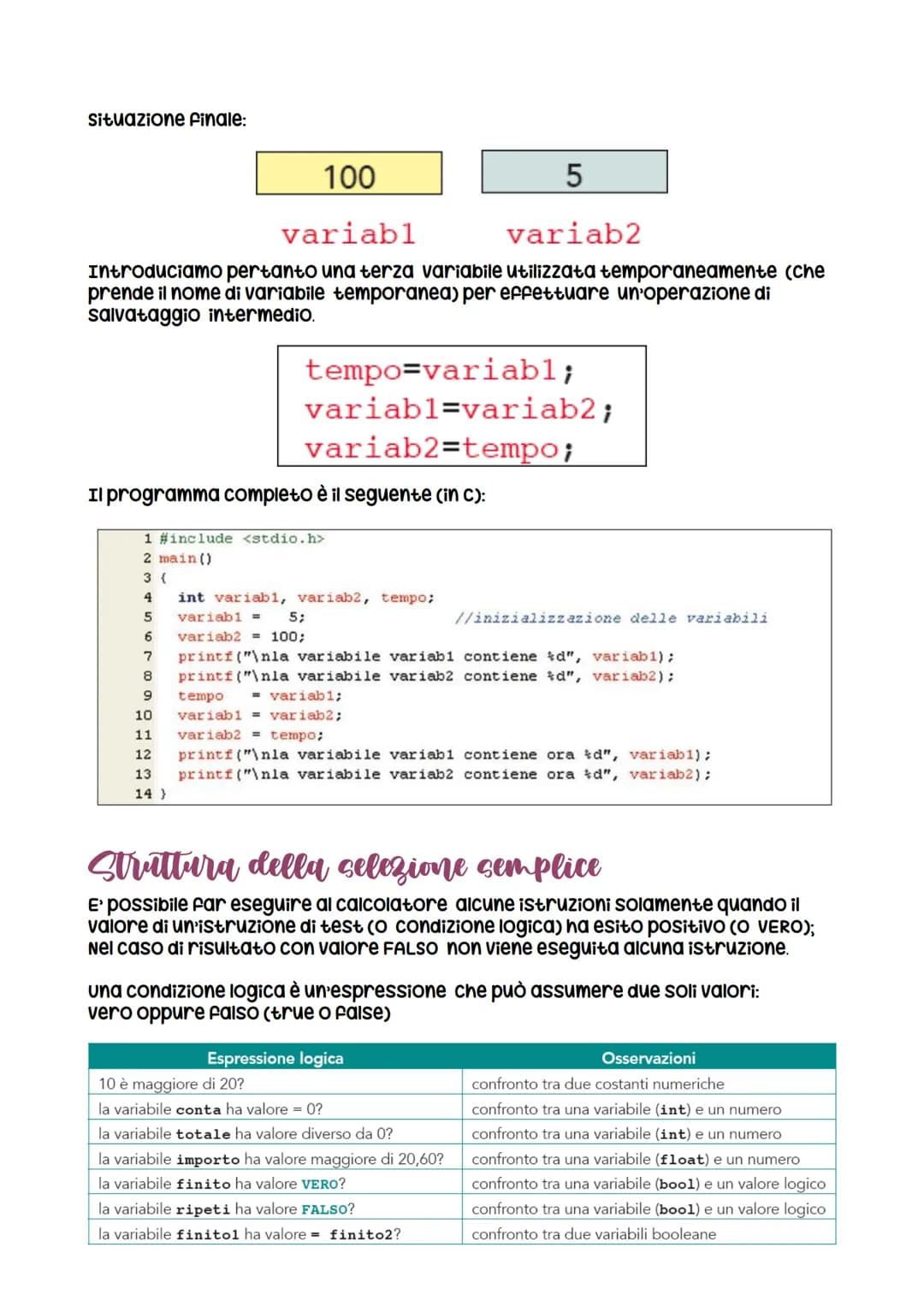 Ripetizione informatica
Tutti i programmi si basano sul seguente schema:
Dati di ingresso
(Input)
Istruzione
(Elaborazione)
Tradotto in paro