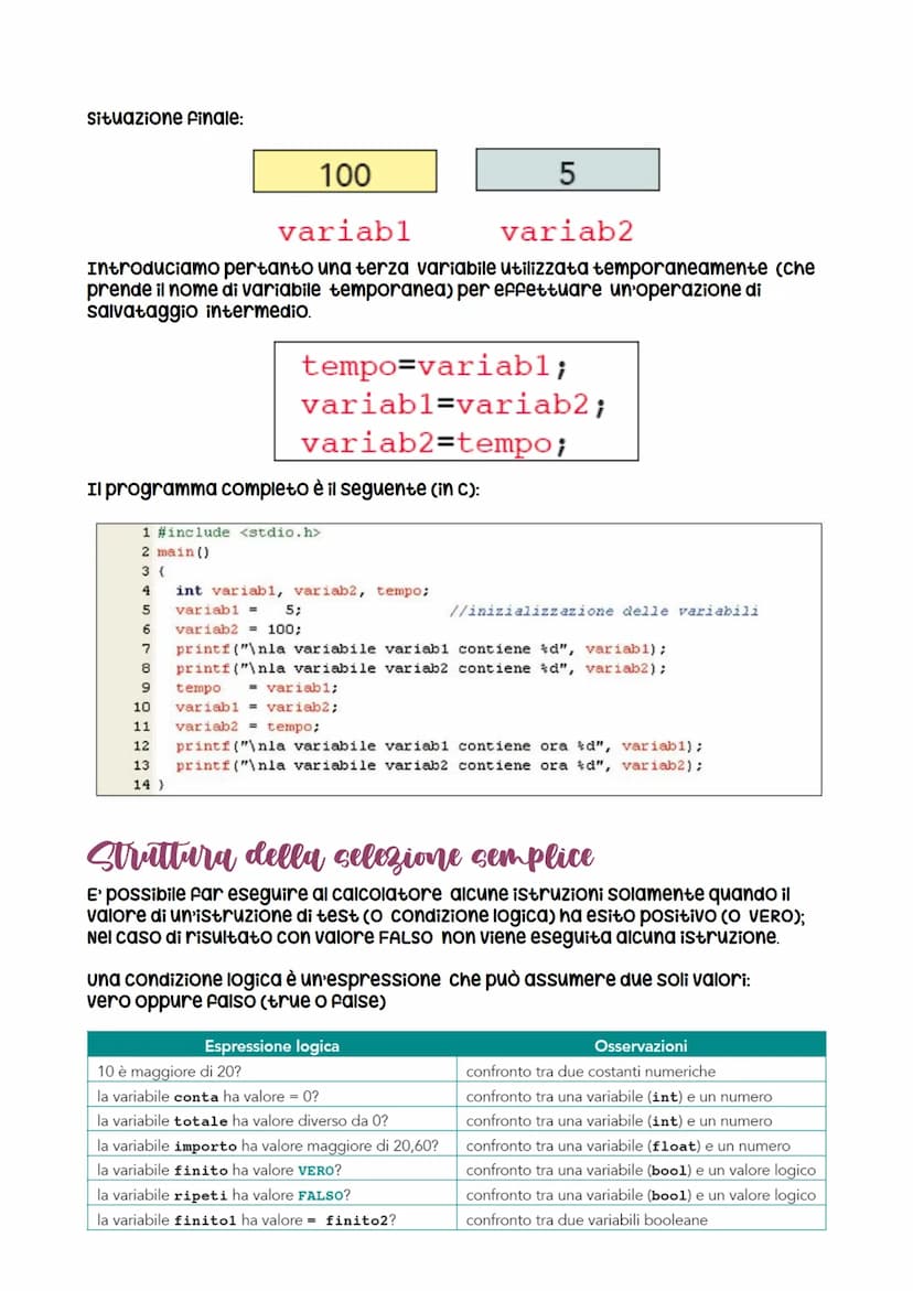 Ripetizione informatica
Tutti i programmi si basano sul seguente schema:
Dati di ingresso
(Input)
Istruzione
(Elaborazione)
Tradotto in paro